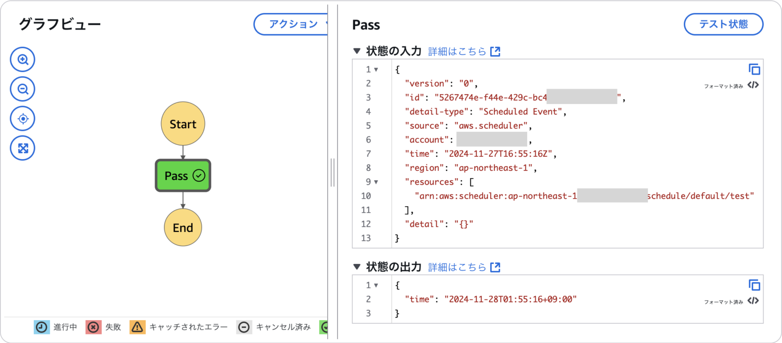 AWS Step FunctionsのPassステートだけで入力された日時のタイムゾーンを変更する – Kiwi blog