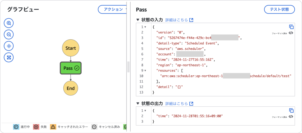 Step Functionsのスクリーンショット